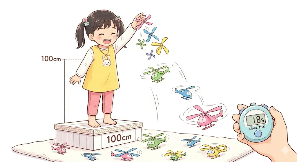 紙のプロペラを落として滞空時間を比べる
